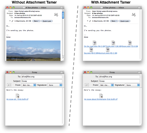 Attachment Tamer: basic features, comparison with and without